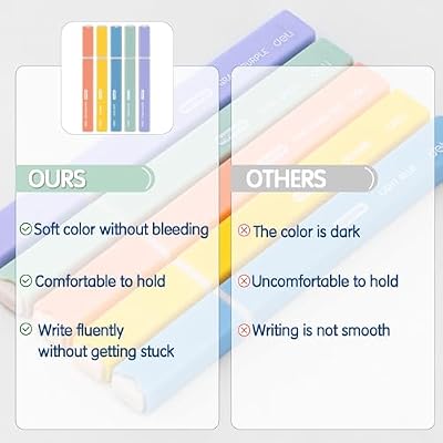 deli Aesthetic Highlighters And Gel Pens,10 Pack, No Bleed Bible Highlighters, Assorted Color, Black Ink Gel Pens, Dry Fast For Bibles Journaling Planner Notes