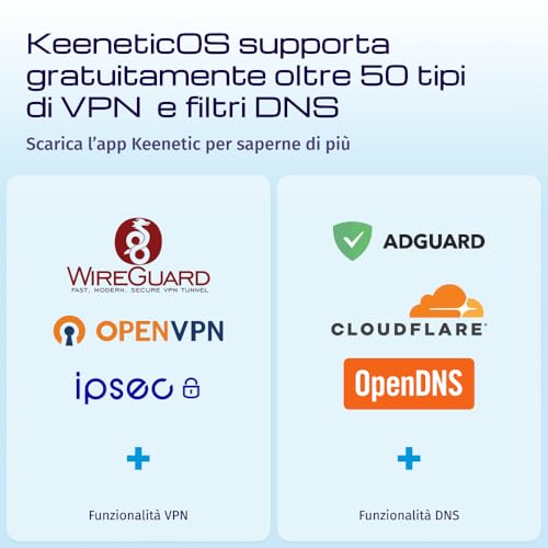 Keenetic Skipper KN-2112 Router DSL Dual-band Wi-Fi Gigabit Ethernet Grigio Bianco - 10