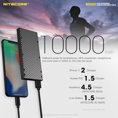 Image of Nitecore Combo: MPB21-NB10000 NB10000 10,000mAh GEN 2 Lightweight, Ultra Slim, Quick Charge Dual Output USB-C Power Charger w Intelligent Battery System MPB21 KIT: 3-in-1 Light, Charger