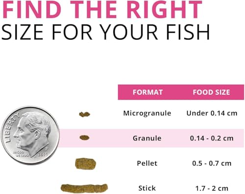 Fluval Bug Bites Fischfutter, mit Insektenlarven, farbverstärkendes Futter, langsam sinkendes Granulat, 1,4-2mm, 125g