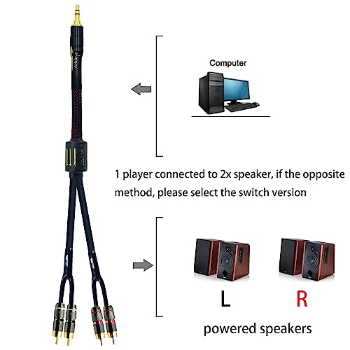 Arklove 5Ft Shielded 1/8" Aux Input 3.5Mm Rca Output Splitter Stereo Audio Video Cable Out 3.5 Male To 4 Rca Male In Dual Speaker Cord 24K Gold Plated #TOP2
