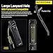 Nitecore EDC29 6500 Lumen Ultra Slim High Performance EDC Flashlight with Retractable Keychain