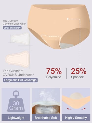 OVRUNS Seamless Underwear for Women Skin-friendly Breathable No Show Panty Liners Invisible Workout Gym Briefs4