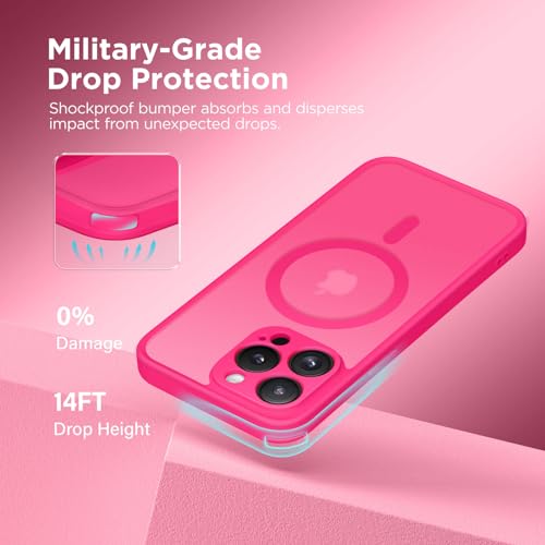 Coque iPhone 13 Pro MagSafe CAPRARO protection caméra rose vif - 5
