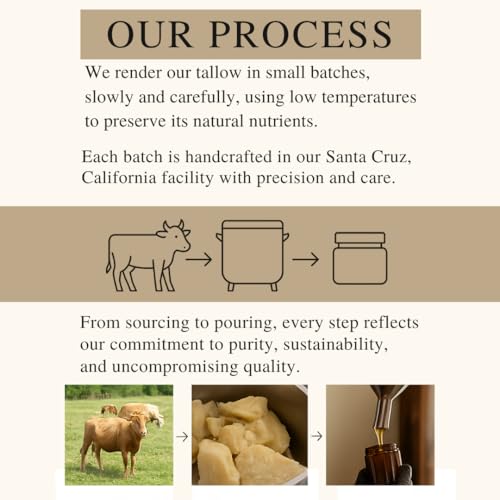 Untamed Organics Handmade Tallow & Honey Skin Balm | 100% Grass-Fed Grass-Finished Tallow + Raw Wild Honey | All Purpose Whole Body & Face Moisturizer For Sensitive Skin, 2 fl. oz. (Unscented)