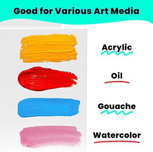 Chalkola Paint Canvases for Painting Multipack - 24 Pack Blank Canvas Panels - 4x6, 5x7, 8x10, 9x12, 11x14, 12x16 inch (4 Each) - 100% Cotton, Primed, Acid Free Art Canvas Boards for Painting