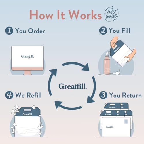 Image of Dish Soap Refill, Grapefruit and Mandarin, All-Natural & Eco-Friendly Ingredients, Enriched with Essential Oils, Returnable Refill Pouch (28oz, Pack of 2)