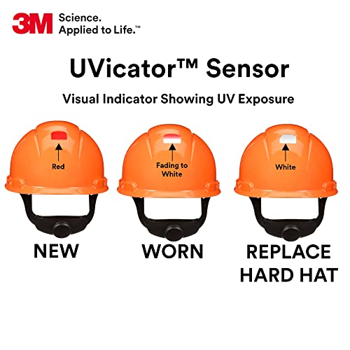 Securefit Hard Hat Securefit H-707Sfv-Uv, Hi-Vis Orange, Vented Cap Style Safety Helmet With Uvicator Sensor, 4-Point Pressure Diffusion Ratchet Suspension, Ansi Z87.1 #TOP4