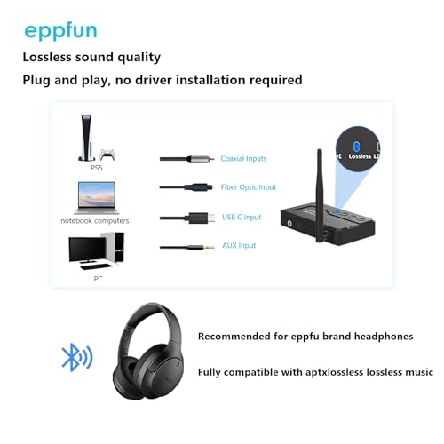 LE Audio Bluetooth 5.4 Transmitter for TV to Wireless Headphones, Aptx Lossless/Adaptive Audio Bluetooth Adapter with AUX/RCA/Optical/Coaxial Audio Inputs, Plug n Play