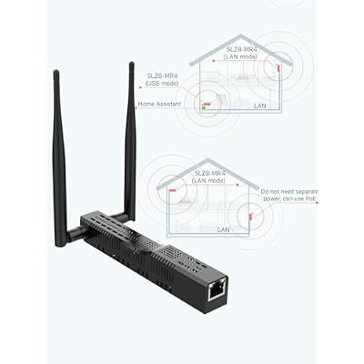 SMLIGHT SLZB-MR4U - Zigbee 3.0 to Ethernet,USB,and WiFi Gateway Coordinator with PoE,Universal Gateway for Home Assistant/ Zigbee2MQTT/ZHA,Wireless Zigbee 3.0 USB Adapter