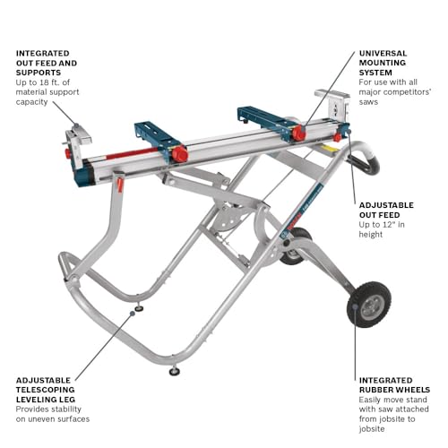 Bosch T4B Gravity-Rise Miter Saw Stand