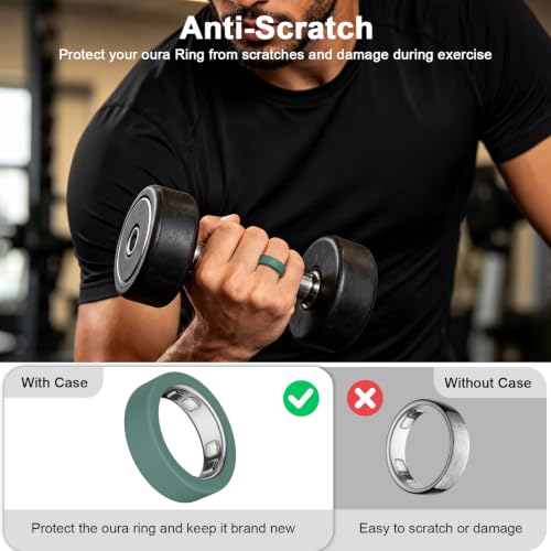 8 Pack Ultra-Thin Cover Compatible with Oura Ring Gen 5 by ZOOROO - Used condition - Image 4