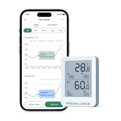 Higrómetro termómetro Bluetooth con memoria de 65000 lecturas para alimentos
