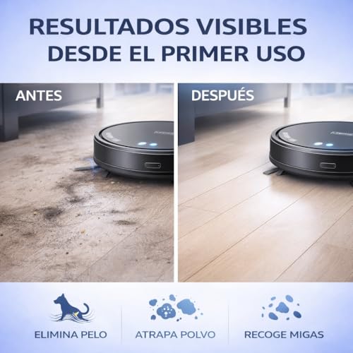 Miniatura 7 de Brush Style Kit De 6 Recambios Para Conga 1090, 1099, 1790, 1990, 2290 Ultra Y Titanium Cepillos Laterales Repuestos Compatibles Para Robots Aspiradores Cecotec Conga