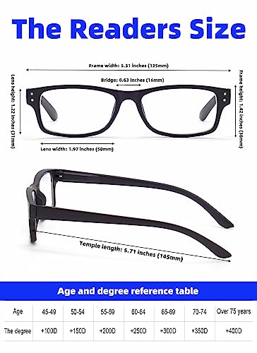 Autojouls 5-Pack Reading Glasses With Spring Hinge For Men & Women thumb #3