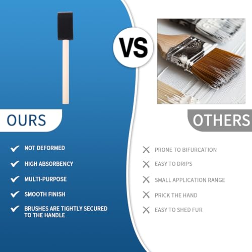 Foam Paint Brushes, 48 Pcs -10 Sizes, Paint Sponge, Premium Foam Brushes by Yangzhoumingxuan - Used condition - Image 3