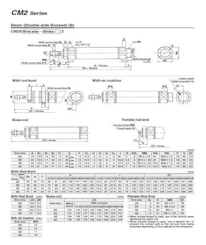 Plus de blocage machine grâce au mini-vérin double effet CDM2B32 haute endurance - 5