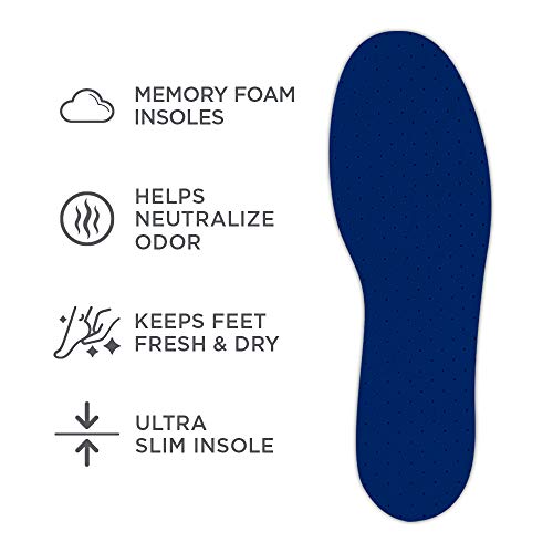 Image of Arm & Hammer Odor Control Soft Step Insoles, Memory Foam Insoles for Men, Best Insoles for Standing All Day, Foot Insoles, Shoe Insoles, pack of 6