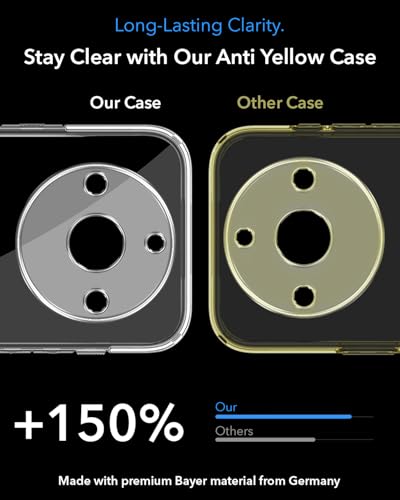 Image of Jkobi Lifetime Anti-Yellow MagSafe Compatible Clear Back Cover Case for Realme 11 Pro 5G | Realme 11 Pro Plus 5G (Sleek Hard Crystal | Shockproof and Camera Protection)