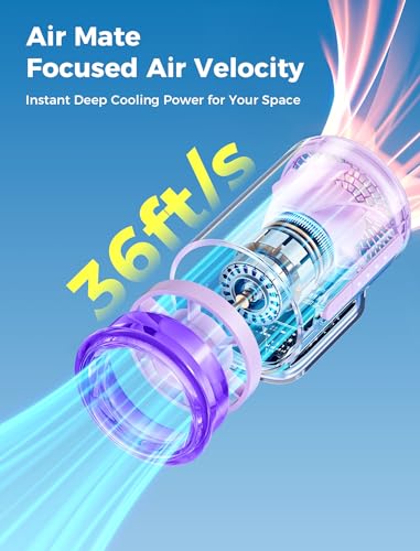 Image of Aecooly Powerful USB C Phone Fan with Flexible Rod, 17000 RPM High Speed, Compatible with iPhone, iPad, Tablet, 4 Speed Mini Portable Phone Fan Attachment for Summer, Travel, Gifts for Women-Purple