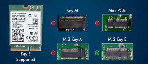 Image of Made for Intel 9462NGW Replacement WiFi Card | M.2 2230 CNVio WLAN Module | Replacement WLAN card for systems with 1st Gen Intel CNVio support. Requires Intel 8th-9th Gen CPUs. Supports Bluetooth 5.1