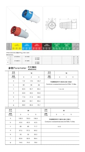 Prise d'aviation industrielle 4P 32A IP44 connecteur femelle encastrable droit triphasé - 6