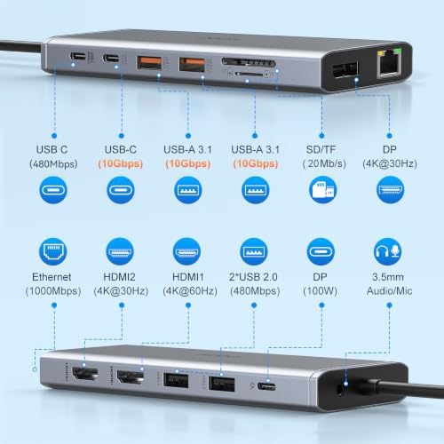 USB C Laptop Docking Station Dual Monitor HDMI USB C Hub Multiport Adapter