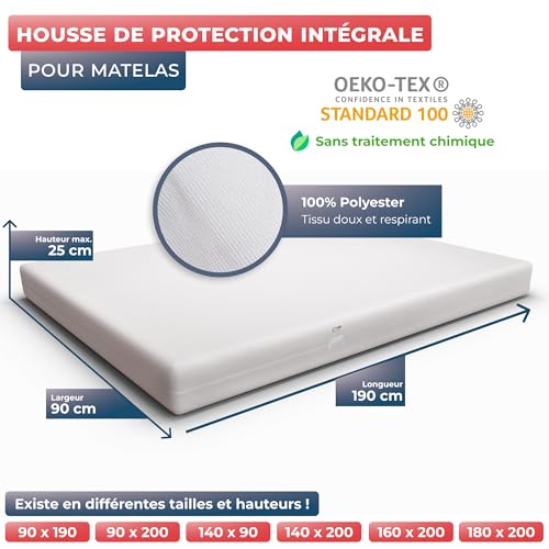 Wrappybag Housse Anti Punaise de Lit et Anti Acarien - Matelas 90x190x20 – vue 2