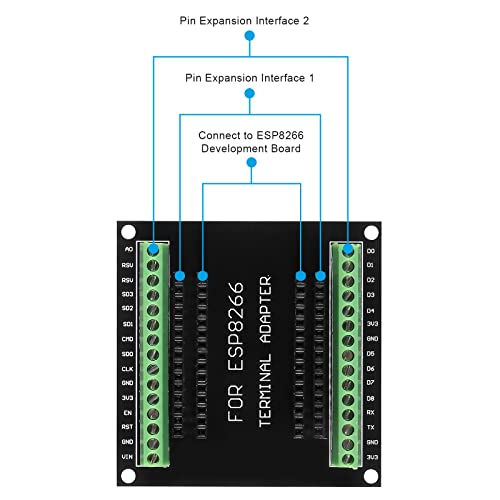 Placa de expansión ESP8266 soluciona cables sueltos duplicando GPIO NodeMCU ESP-12E en pack de 4 5