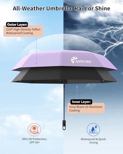 Image of ANYCHO Umbrella for Women 3 Fold with Carabiner Handle - Small Size for UV Protection & Rain - Automatic Pocket Umbrella for Men, Women and Kids