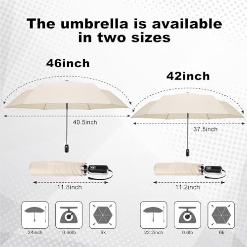 50% Off Lejorain Mini Automatic Travel Umbrella - Image 4