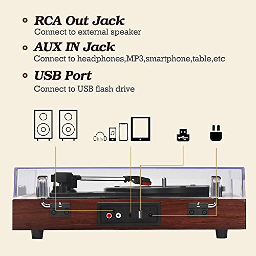 Chinflly Platine Vinyle Bluetooth, Tourne Disque Vinyle avec USB AUX Haut-Parleur Stéréo Intégré Conception de Valise… - Les Beatles, Paul McCartney, John Lennon, RIngo Starr, George Harrison Chinflly Platine Vinyle Bluetooth, Tourne Disque Vinyle avec USB AUX Haut-Parleur Stéréo Intégré Conception de Valise… – Image 5