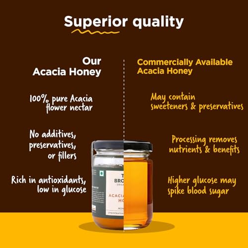 Image of Two Brothers Organic Farms Acacia Apiary Honey (350g) | Raw, Mono-Floral, Unfiltered & Unpasteurized | Natural, No Additives | Mild, Easily Digestible, Rich in Flavonoids