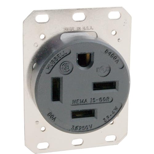 Replacement for Kendall - HBL8460A - 3 Phase Non-Locking Receptacle and Cover Part#HBL8460A