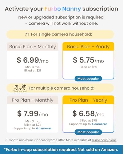 furbo 360 dog camera - unlock with paid plan home security amp dog safety alerts rotating pet treat dispenser w 2-way speaker smart indoor cam wphone app 3mo minimum subscription required