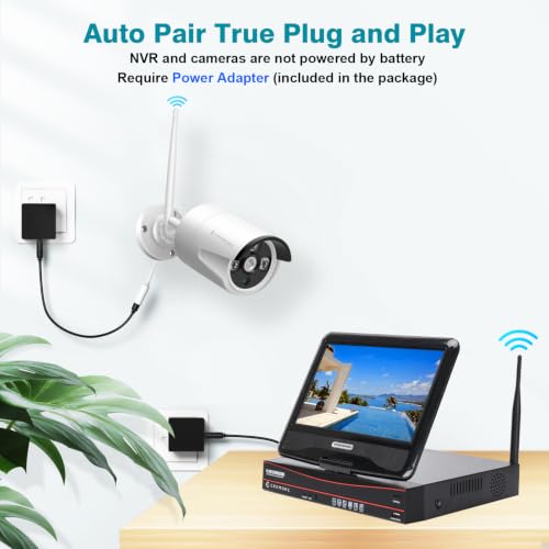Whole Home medium format camera Kit product image