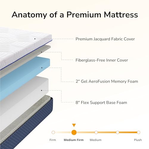 Image of Queen Adjustable Bed Frame + 12 Inch Gel Memory Foam Mattress,Wireless Remote and Massage & Head and Foot Incline,CertiPUR-US Certified & Fiberglass Free,Zero Gravity