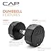 CAP Barbell 12-Sided Coated Dumbbell with Chrome Handle, Pair, 30 LB