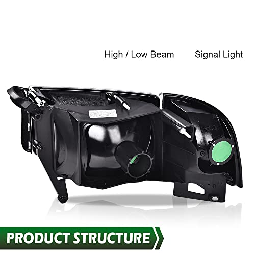 Image of GRAND ORANGE Headlights Assembly, Compatible with Dodge Ram 1500 2500 3500 1994 1995 1996 1997 1998 1999 2000 2001 2002 Black Housing Clear Corner Lamps（Clear lens Black Housing Amber Reflector）