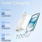 FUDCOCWN 100W USB C Plug GaN Wall Charger 4-Port Laptop Charger Compatible with MacBook Pro/Air, HP Laptop, Dell, Asus, Lenovo, Matebook, Galaxy S23 / S22 - Image 2