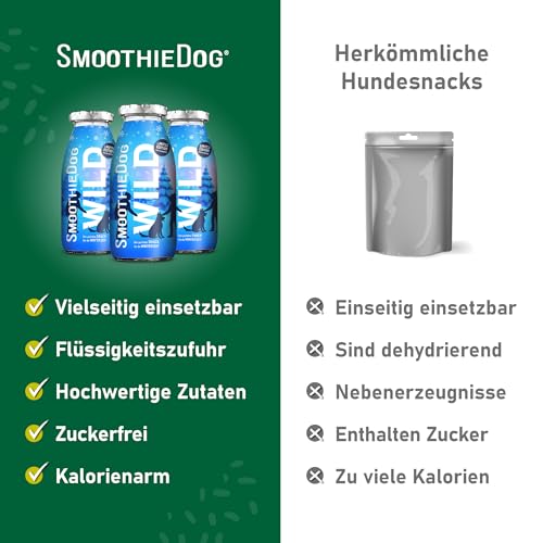 SmoothieDog Winter-Edition 6X WILD - Limited Edition - Hundesmoothie, je 250ml, Zucker- und Glutenfrei, Flüssignahrung für Hunde, viele Anwendungsmöglichkeiten