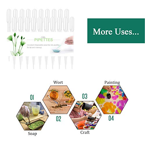 Moveland PIPETTES-3ML-QX-100 Pcs 3Ml Dropper Pipettes Essential Oil Transfer thumb #5