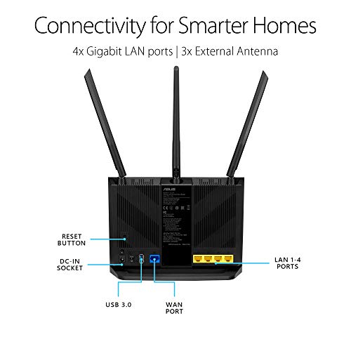 ASUS AC1750 WiFi Router (RT-AC65) - Dual Band Wireless Internet Router, Easy Setup, Parental Control, USB 3.0, AiRadar Beamforming Technology extends Speed, Stability & Coverage, MU-MIMO - Image 6