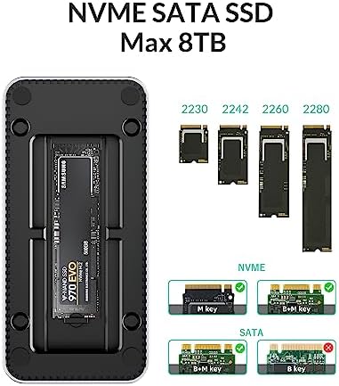 GiGimundo M.2 NVMe SSD Enclosure Docking Station - 10Gbps Hub, USB-C PD100W, HDMI 4K 60Hz, Ethernet, Card Readers, Multiport Dock for Windows/Mac
