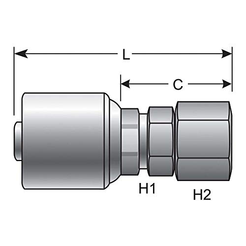 Image of Gates Coupling