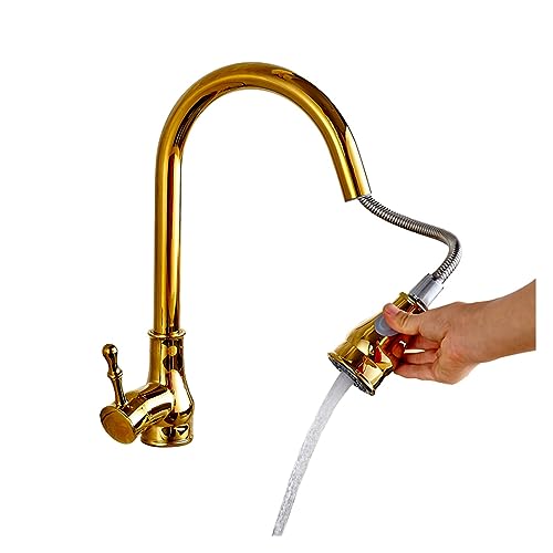 ����̃v���_�E���X�p�E�g�L�b�`���֌��f�b�L�}�E���g�u���b�N�X�g���[���X�v���[�L�b�`���~�L�T�[�^�b�v�V���O���n���h�������o���X�p�E�g(Gold)