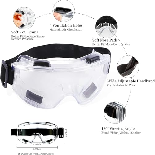 Atemschutzmaske mit Filtern und Schutzbrille