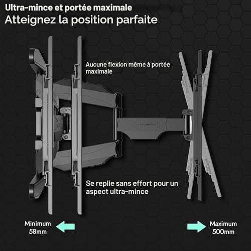 Support TV mural double bras pour sécuriser les grands écrans