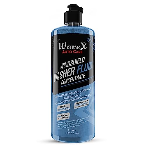 The Best Car Windshield Washer Fluid in India 2023 World Blaze