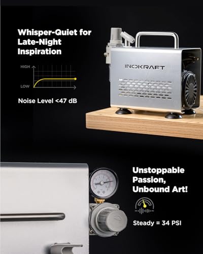 InoKraft Airbrush Kit with Air Compressor- 1/6 HP Quiet Air Compressor, Gravity Airbrush with 3 Tips 0.2, 0.3 & 0.5 mm- Hose, Holder, How-To Guide- Airbrush Paint Set for Model Painting gift 4 Colors